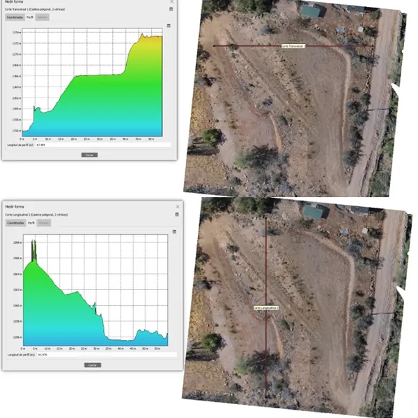 Perfiles y cortes topográficos de un terreno